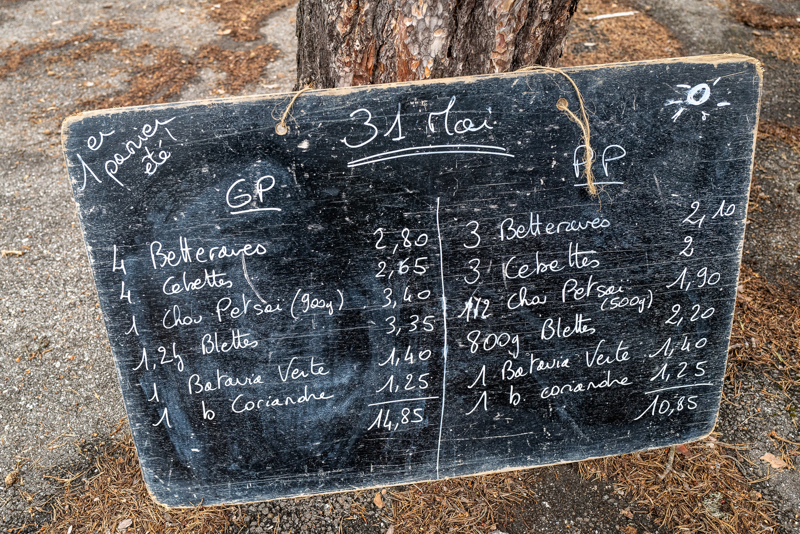 31 mai 2025 : AMAP du Champsaur - Distribution