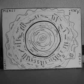 13 octobre 2021 : Un atelier terre et un anniversaire