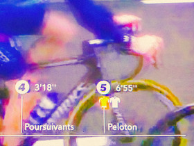 Le Tour de France cycliste 2021