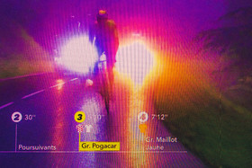 Le Tour de France cycliste 2021